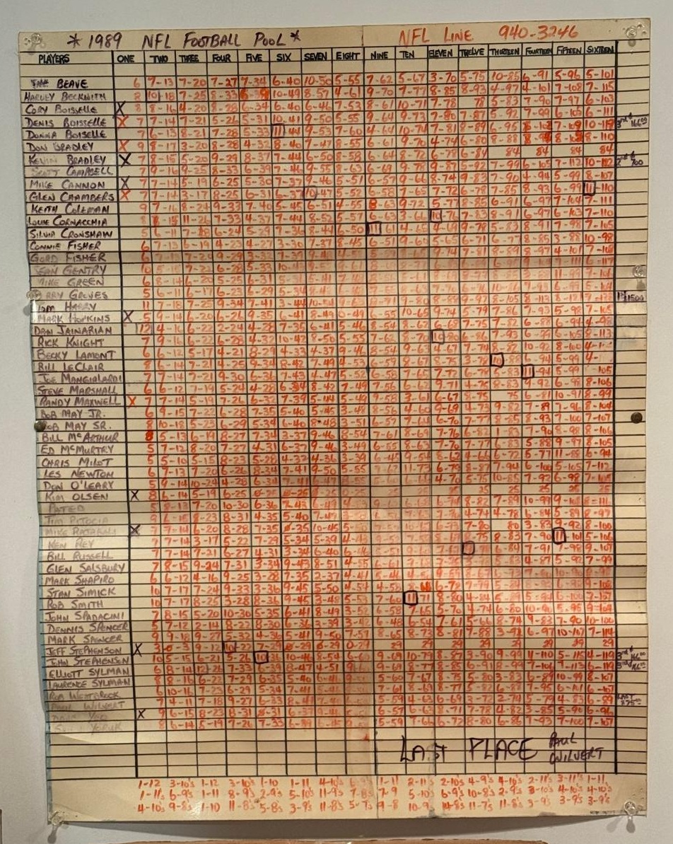 Big Guys 1989 season scoreboard